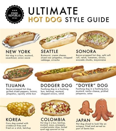 hot dog food truck menu - Do Your Best Webcast Pictures Gallery