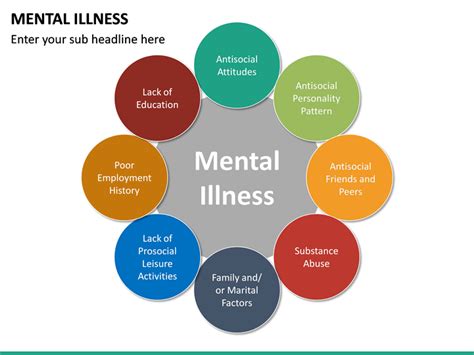 Mental Health Powerpoint Templates