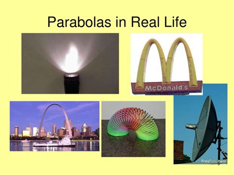 Parabola Real Life Examples