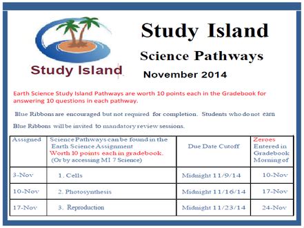 Science Study Island - MVCA Earth Science