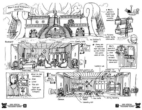 Image - Thousand Sunny's Men and Woman Quarters.png | One Piece Wiki ...