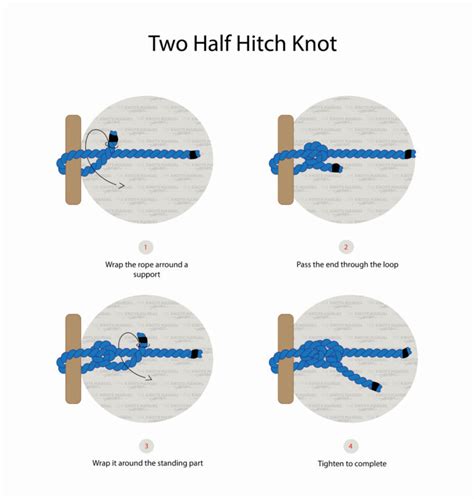 How To Tie Two-Half Hitches