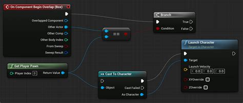 Blueprints vs. C++ in Unreal — Program-Ace