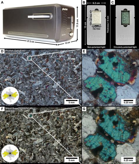 Cost-effective thin-section scanning setup. (A) Plustek OpticFilm ...