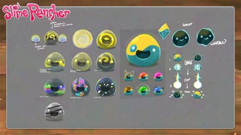 Concept Art | Slime Rancher Wiki | Fandom