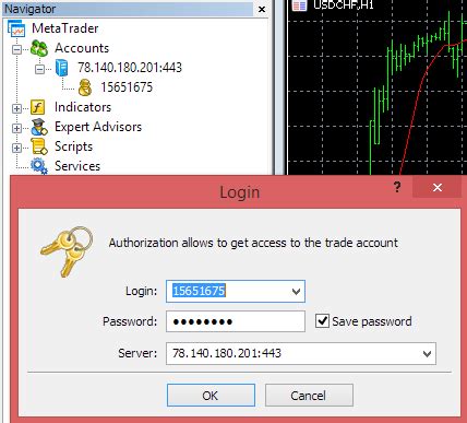 How to Open Demo Account on Metatrader 4 - Get Know Trading