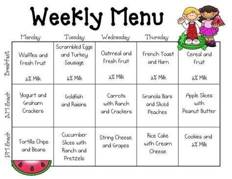 Weekly Menu Template For Daycare | Resume Corner with regard to Weekly ...