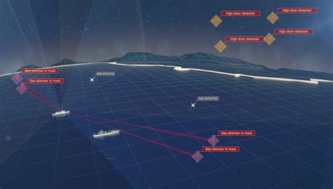 APAR – Active Phased Array multifunction Radar | Thales Group