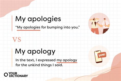 “My Apologies” vs. “My Apology”: Which Is Correct? | YourDictionary