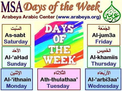 Days of the Week | Learn arabic online, Learn arabic language, Language lessons