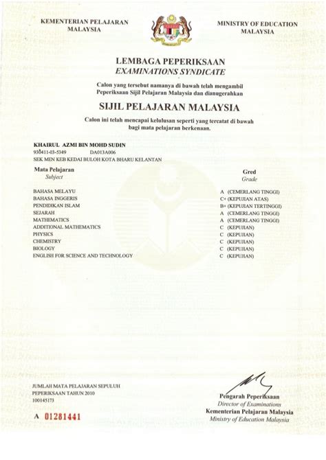 CERTIFICATE OF SPM