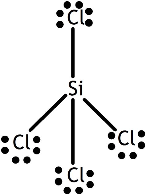 Sicl4 Lewis Structure