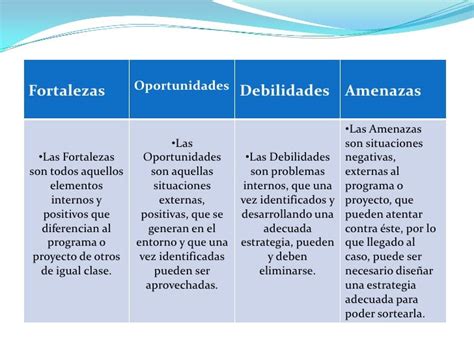 Conferencia magistral de liderazgo