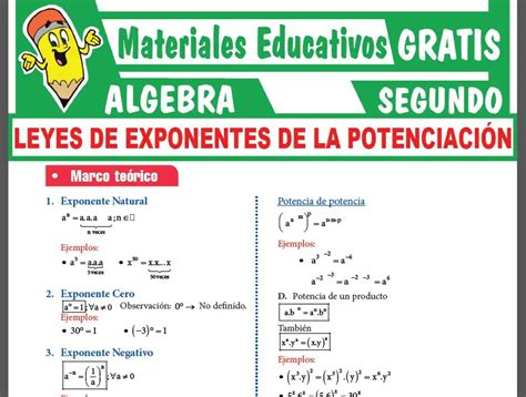 Que Es Leyes De Los Exponentes