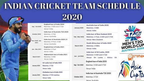 INDIAN CRICKET TEAM FULL SCHEDULE FOR 2020 , TEAM INDIA ALL SERIES AND MATCH IN 2020 , TEAM ...