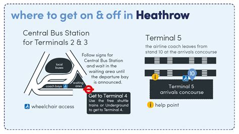 the airline - Oxford Bus Company and Thames Travel