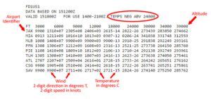 wind-temps-aloft - Blonds In Aviation