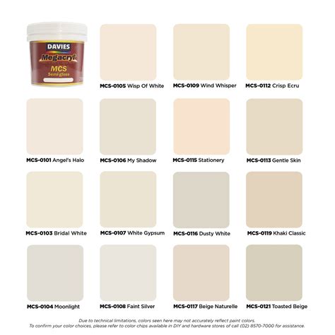 White Davies Paint Color Chart 1 Liter Davies Sun And - vrogue.co