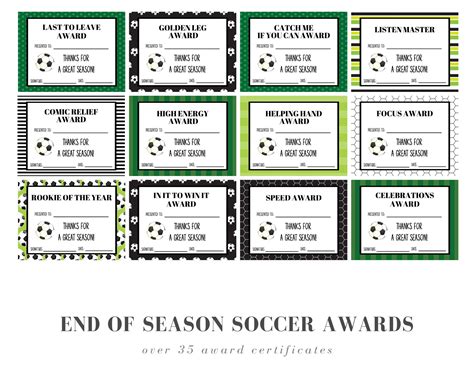 End of Season Soccer Award Certificates 30 Soccer - Etsy Australia