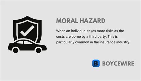 Moral Hazard: Definition & Examples