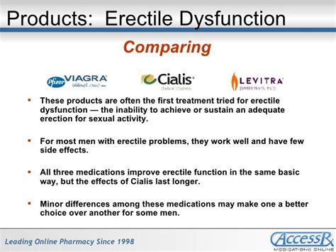 Cialis vs.viagra reviews,Cialis 5mg price comparison - Cheapest Generic ...