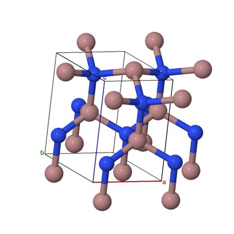 Interactive crystal models – Semiconductor Spectroscopy and Devices