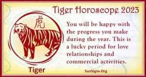 Chinese Horoscope 2023 - The Year Of The Black Water Rabbit