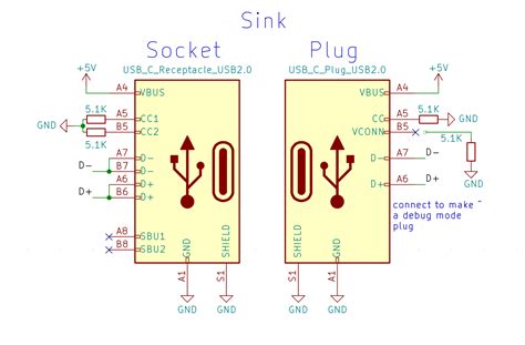 All About USB-C: Example Circuits | Hackaday