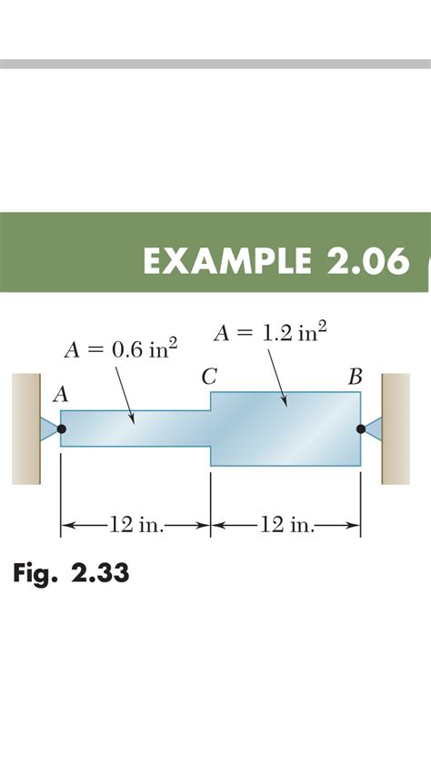 forces - What does strain actually mean? - Physics Stack Exchange