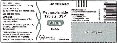 Methazolamide by TAGI Pharma, Inc. / Zenara Pharma Private Limited ...