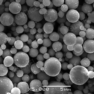 Copper Nickel Alloy Powder (Cu/Ni) - FUS NANO