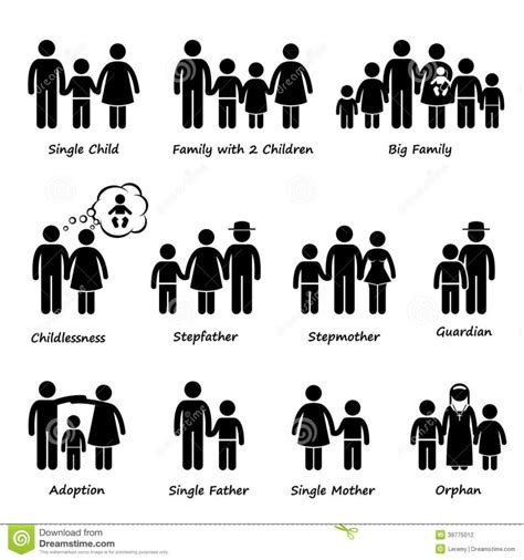 CHANGING FAMILY STRUCTURE - Achievers IAS Classes