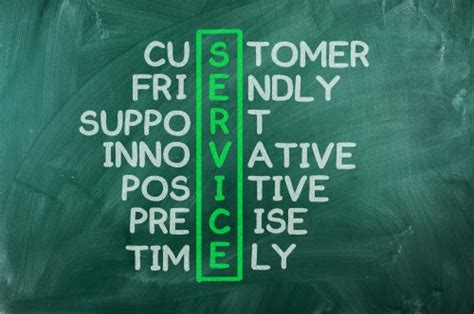 Customer Service Appreciation Quotes. QuotesGram