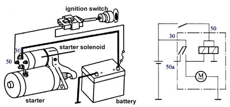 Starter Solenoid Schematic