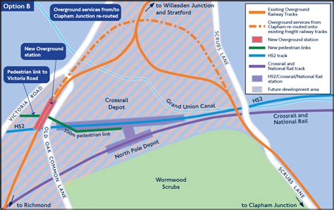 COALITION FOR A SUSTAINABLE BRENT CROSS CRICKLEWOOD REDEVELOPMENT: Until 24 Nov: TfL: "Have your ...