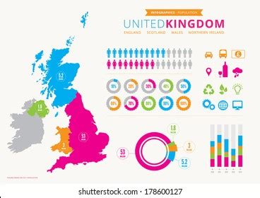 Uk Population Infographic Map Icons Stock Vector (Royalty Free) 178600127 | Shutterstock