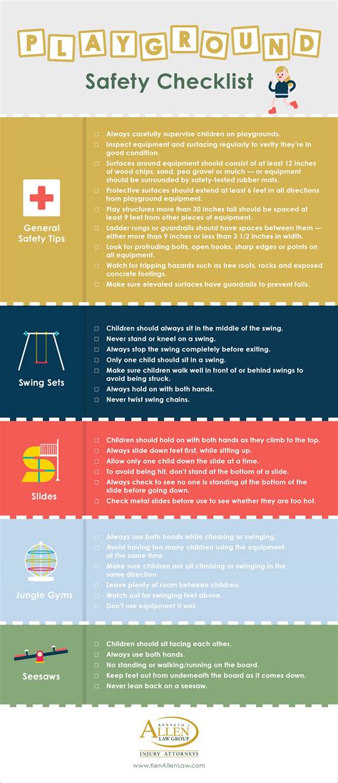 Playground Safety Checklist Infograph - Preemie Twins Baby Blog