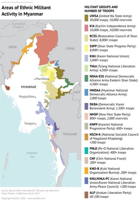 Pin en GEOINT: Southeast Asia