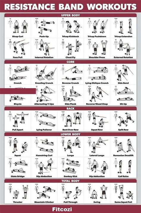 Printable resistance band exercises for over 50