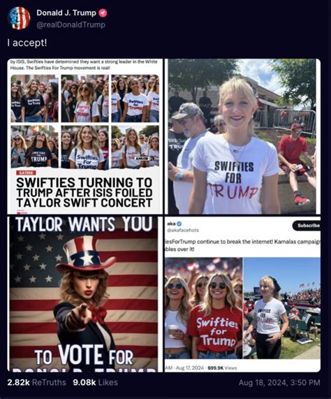 Trump posts AI fakes implying Taylor Swift endorsement | Donald Trump ...