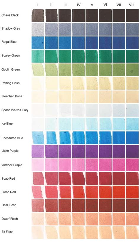 Halfords Car Paint Colour Chart