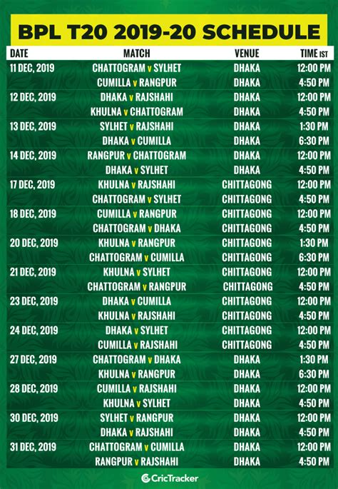 BPL 2019-20: BCB announces the schedule for the upcoming tournament