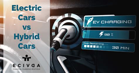 Electric Cars vs Hybrid Cars - Ecivda Financial Planning Boutique