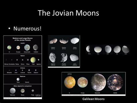 Jovian Planets And Their Moons