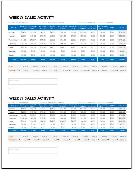 Weekly Sales Report Templates for MS Excel | Word & Excel Templates