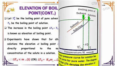 elevation of boiling point solutions solutions class 12 chemistry ...