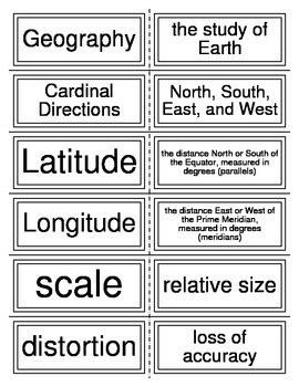 Geography Map Skills Vocabulary Cards by Mrs Yosten Classroom Goodies