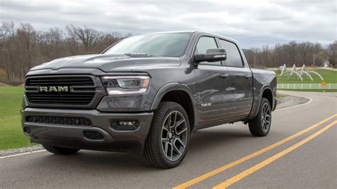 Long-Term Update: 2019 Ram 1500 Laramie Sport: - 5th Gen Rams