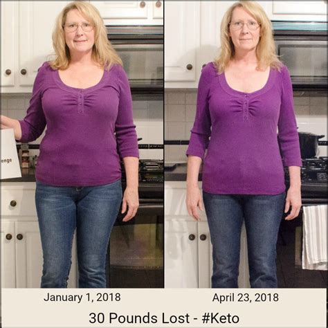 20 Clever Keto Diet before and after Pictures – Best Product Reviews