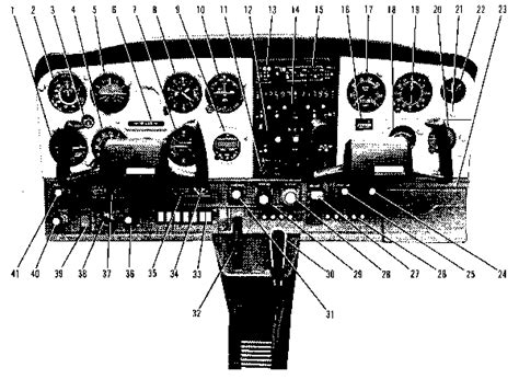 Cessna 152 Control Panel